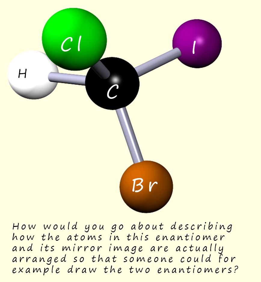 3d image to show an optically active molecule and how to assign R and S configurations to it